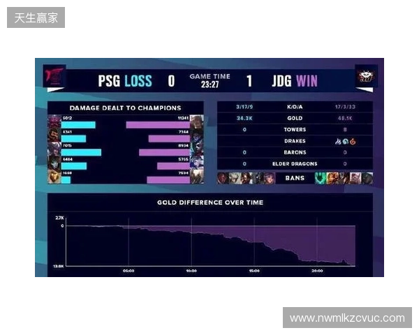 能否赢热刺?曼联上一次取得四连胜是在滕哈格时代 能否赢热刺?曼联上一次取得四连胜是在滕哈格时代