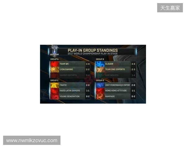 德媒:国米、热刺、利物浦追库列拉基斯,狼堡估价3500-4500万 德媒:国米、热刺、利物浦追库列拉基斯,狼堡估价3500-4500万