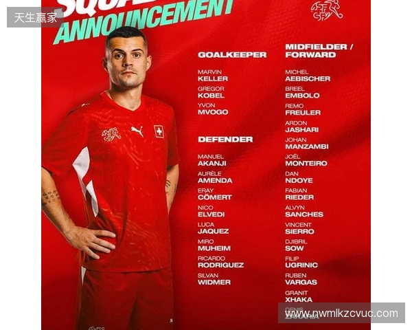 瑞士本期大名单:扎卡领衔,阿坎吉、科贝尔、巴尔加斯、恩多耶在列