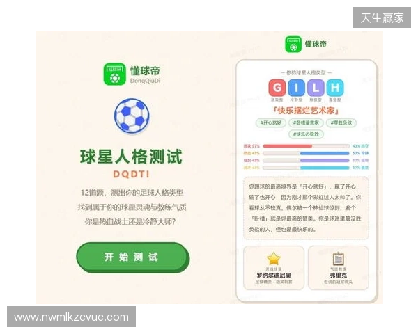 SBTI?No!DQDTI!足球人集合,测试解锁你的专属球星人格 SBTI?No!DQDTI!足球人集合,测试解锁你的专属球星人格